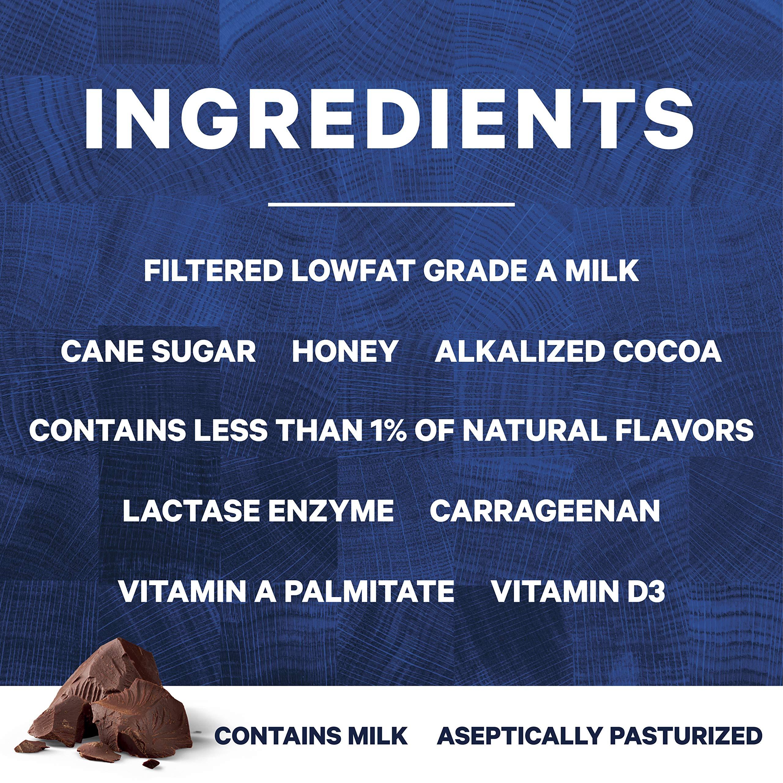 Core Power by fairlife High Protein (26g) Milk Shake, Chocolate, 11.5