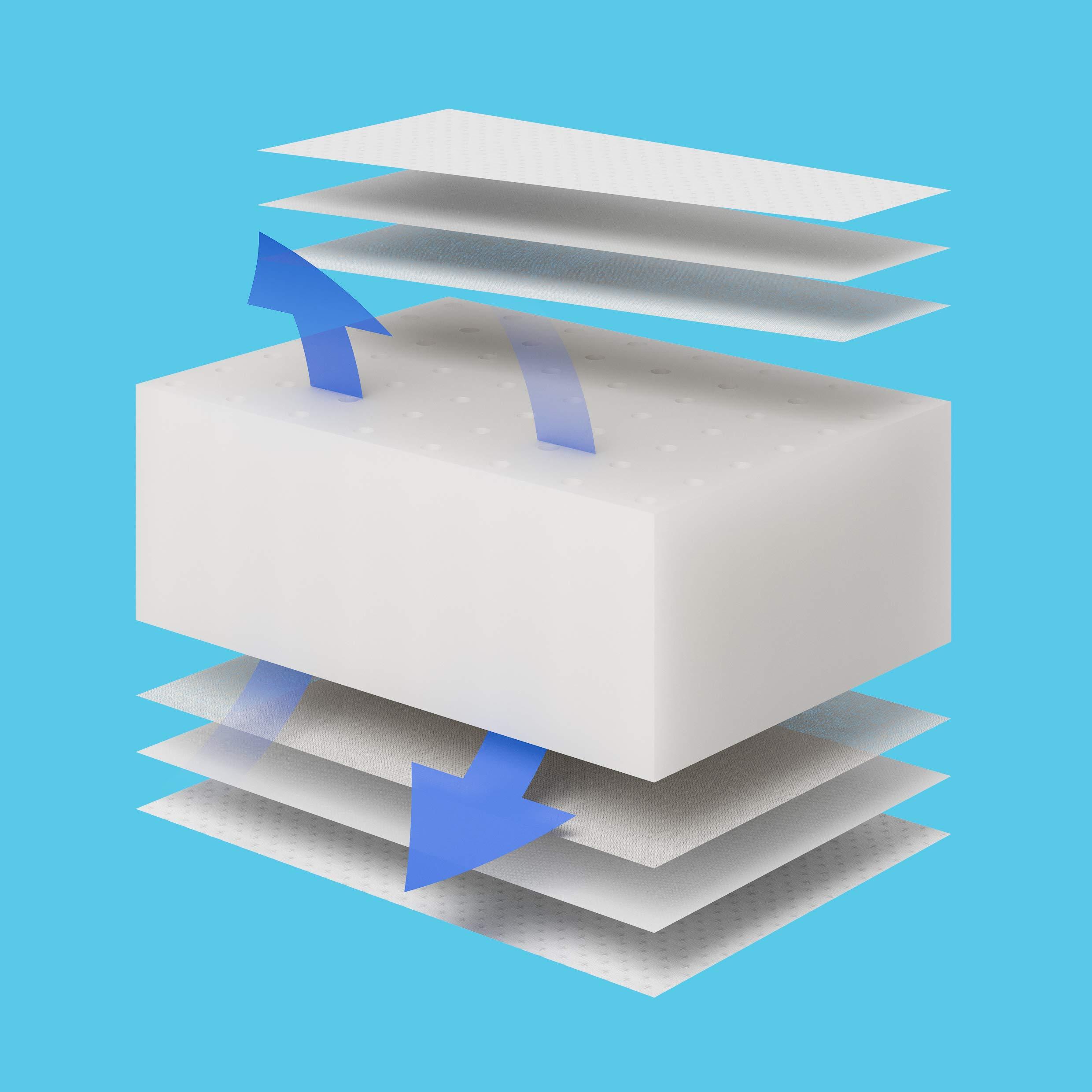 Graco Premium Foam Crib & Toddler Bed Mattress, Water Resistant